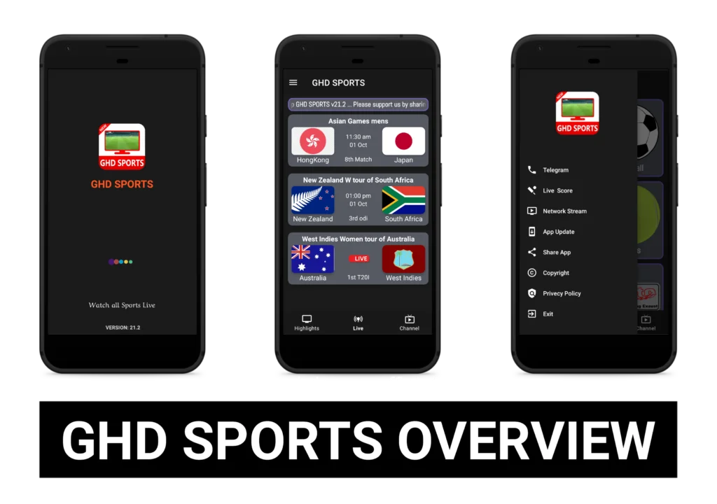 GHD Sports Overview